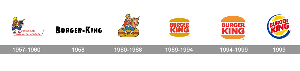 Burger King доготип
