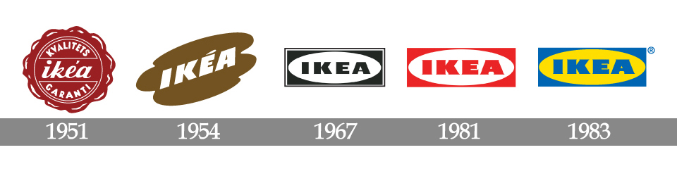 IKEA логотип